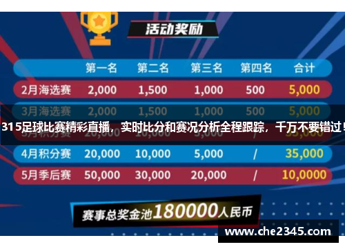 315足球比赛精彩直播，实时比分和赛况分析全程跟踪，千万不要错过！
